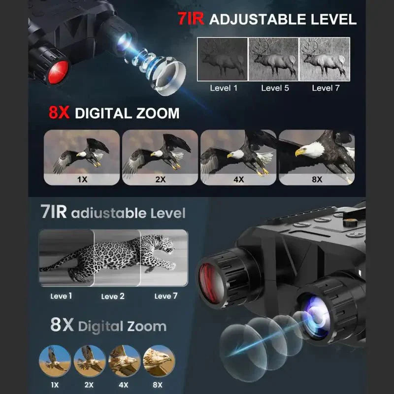 Natteseer 3D med Infrarød Syn