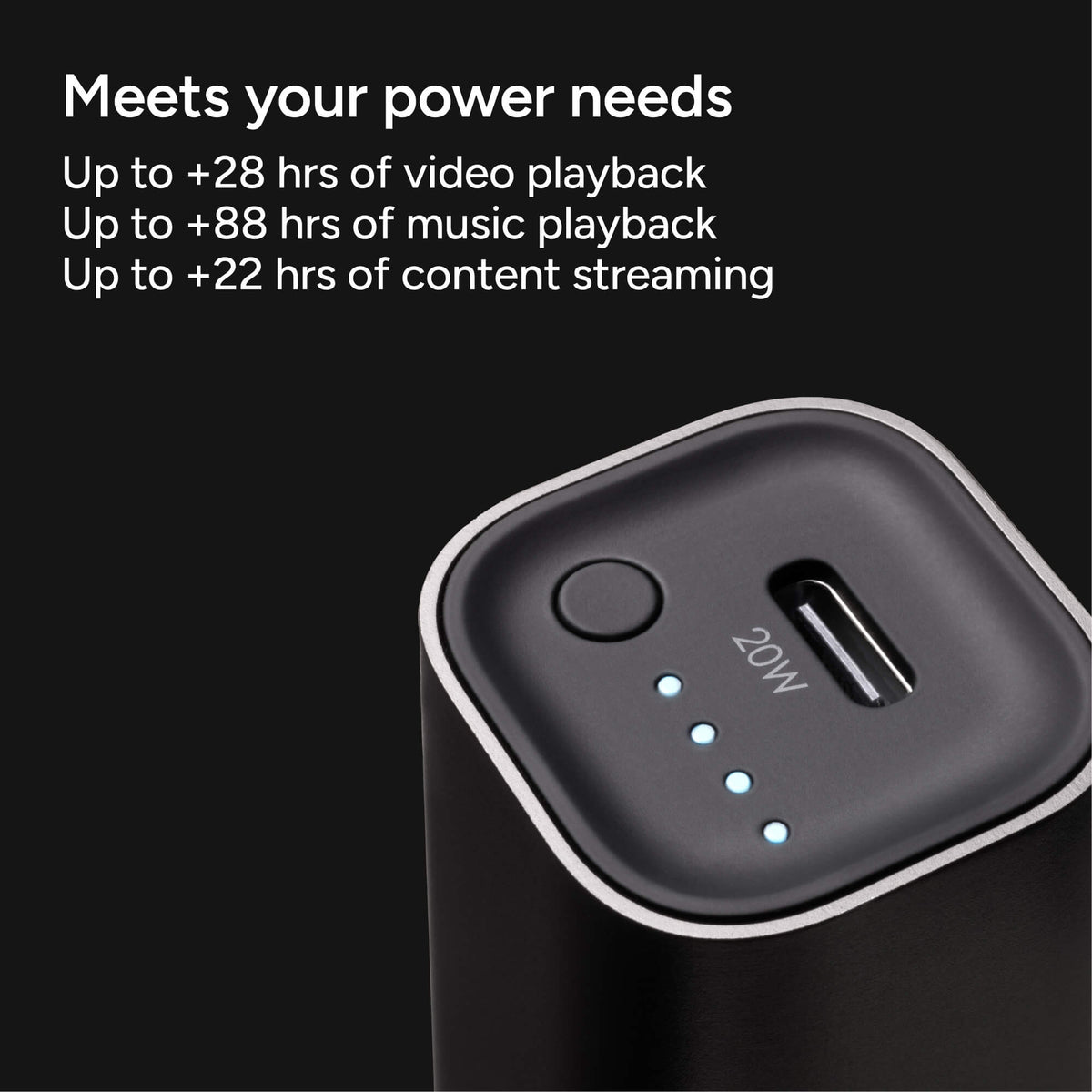 5000 mAh Powerbank med 20 W USB-C Hurtigopladning til rejser