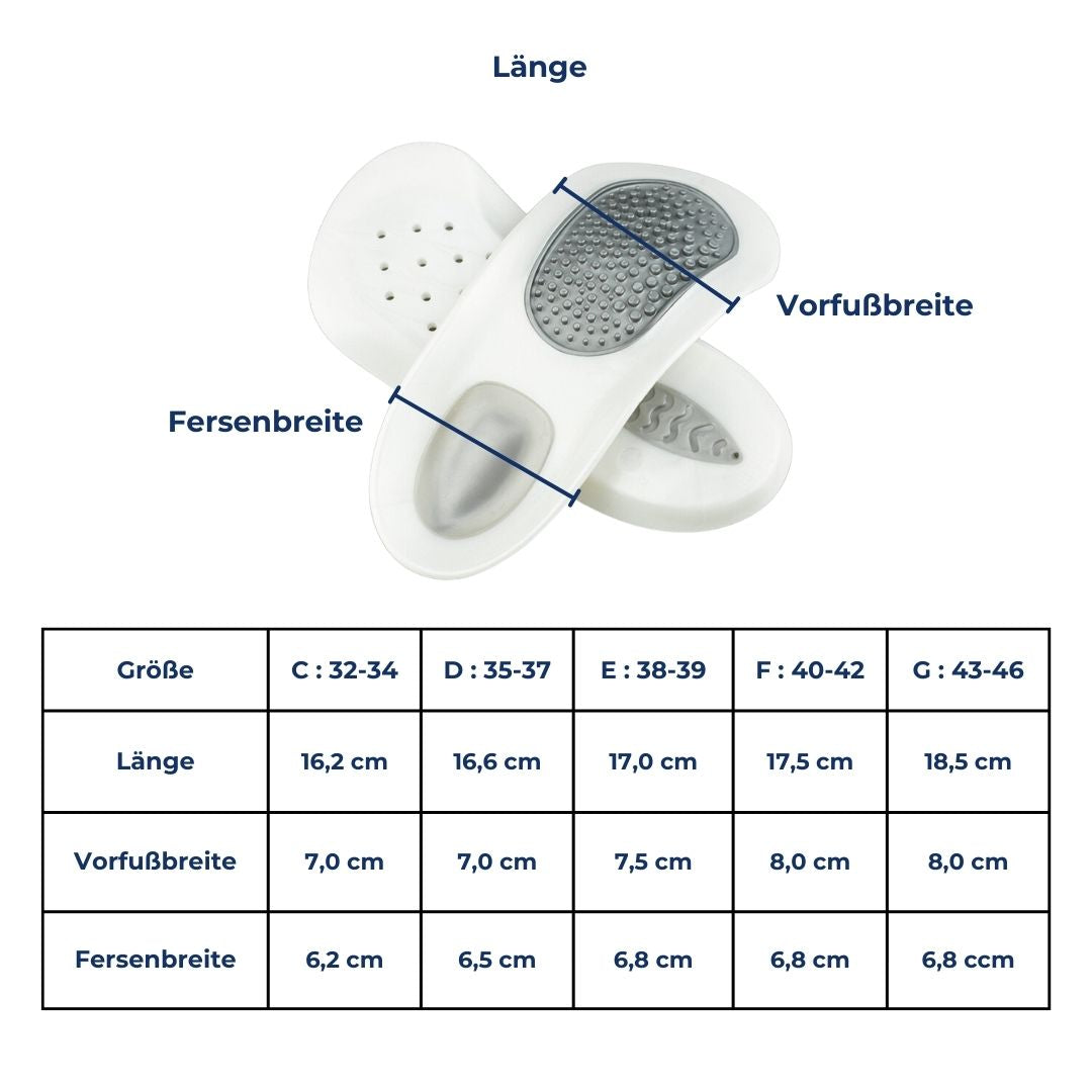 Støttende Indlægssåler til Plantar Fasciitis – ComfortStep