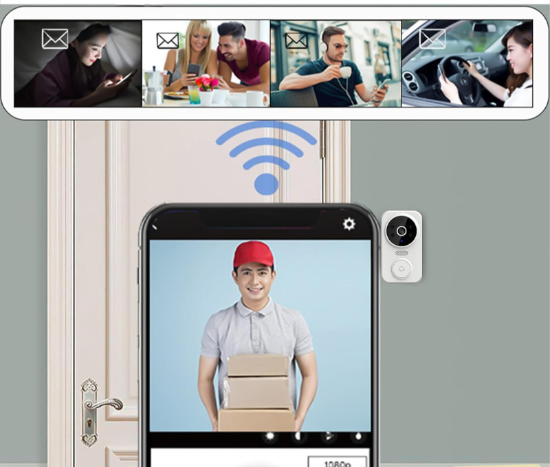 Trådløs dørklokke med HD-kamera og bevægelsesdetektion