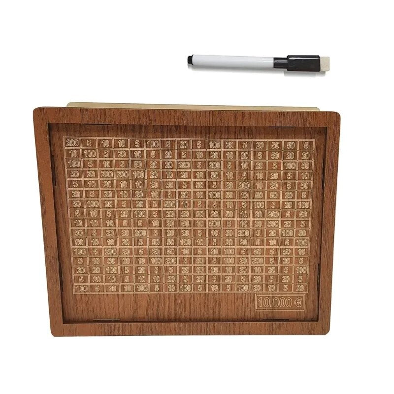 SparSmart - Din ny økonomiske allierede