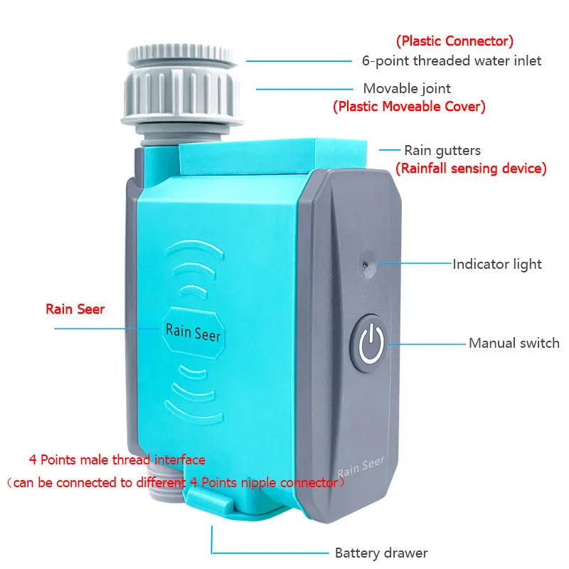 Aqua Sync Smart Garden Vand Timer Controller