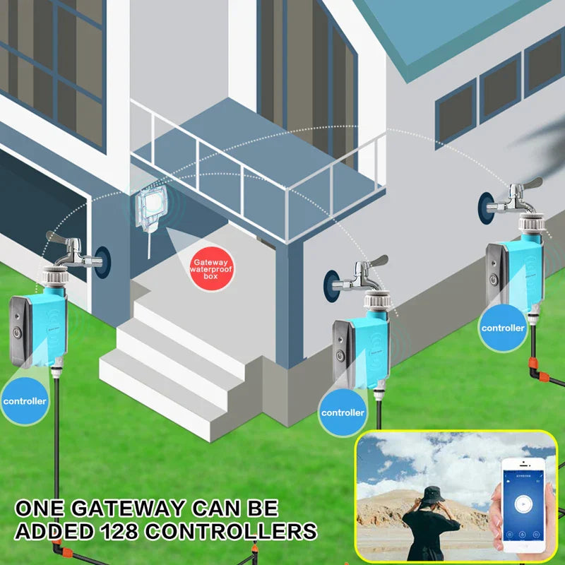 Aqua Sync Smart Garden Vand Timer Controller