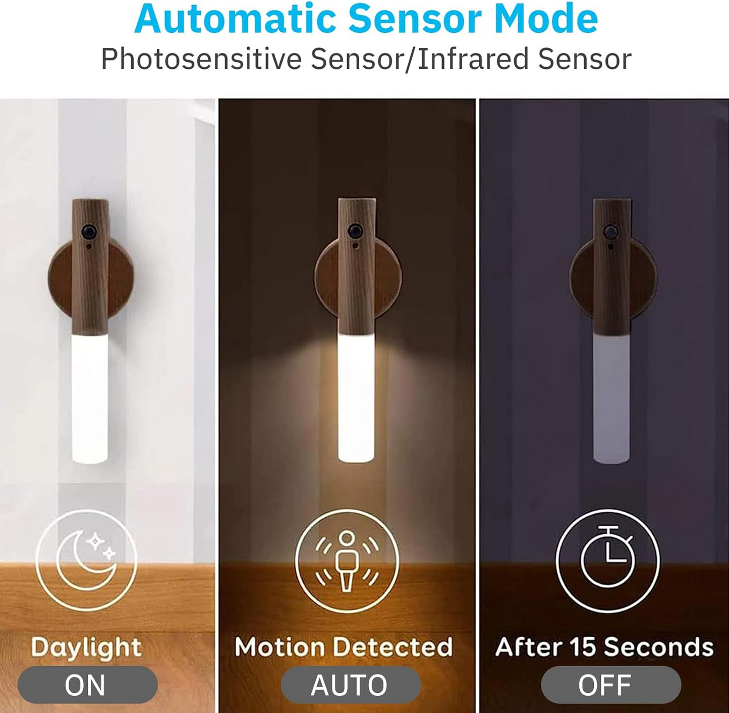 Smart LED Væglampe med Bevægelsessensor i Trædesign