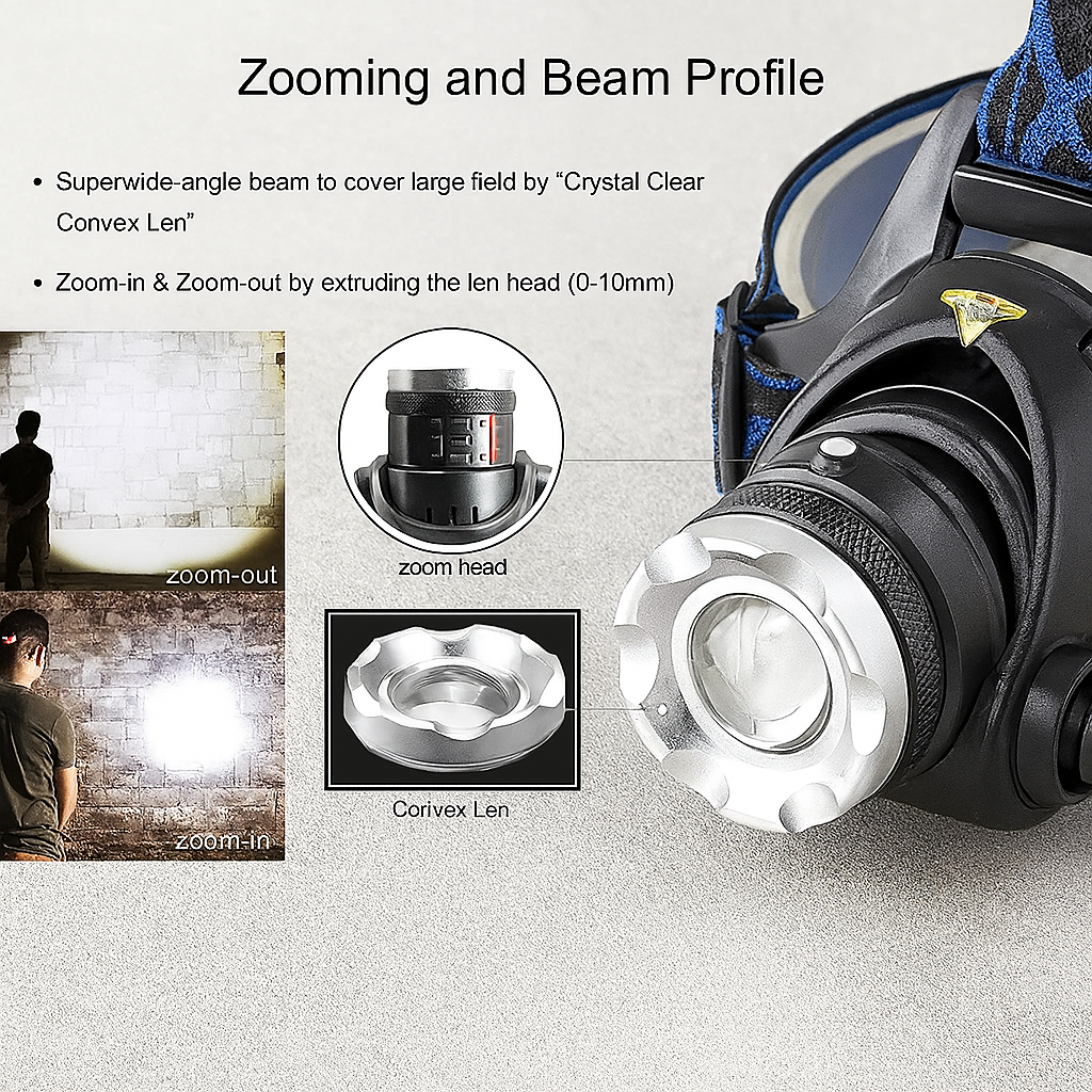 Kraftfull LED-pannlampa – 2000 Lumen & Vattentät Design