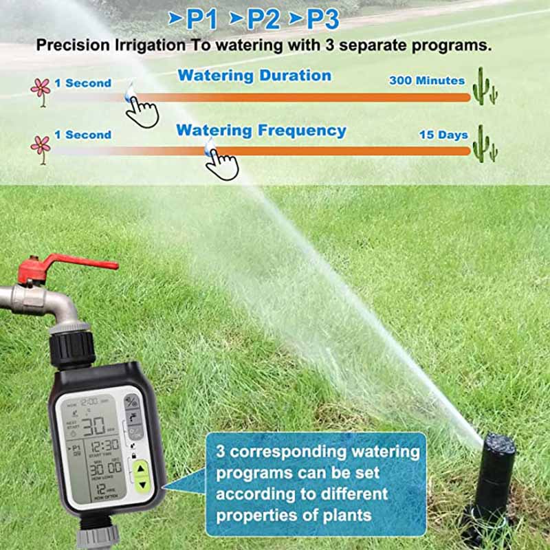 Automatisk Have Vandings Timer Sensor