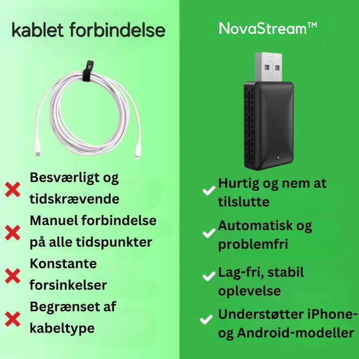 Trådløs Musikstreaming Adapter med Krystalklar Lyd