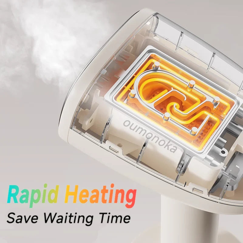 Turbo Quick 2in1 Håndholdt Dampstrygejern