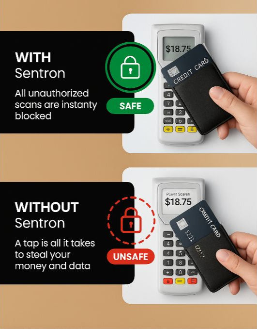Optimal RFID Beskyttelse – Hold Din Identitet Sikker