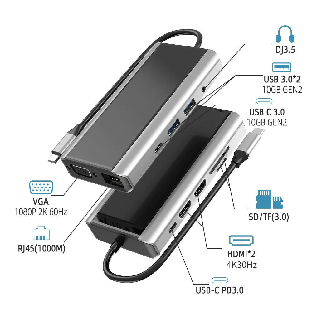 Type-C USB Hub Docking Station med Dual HDMI