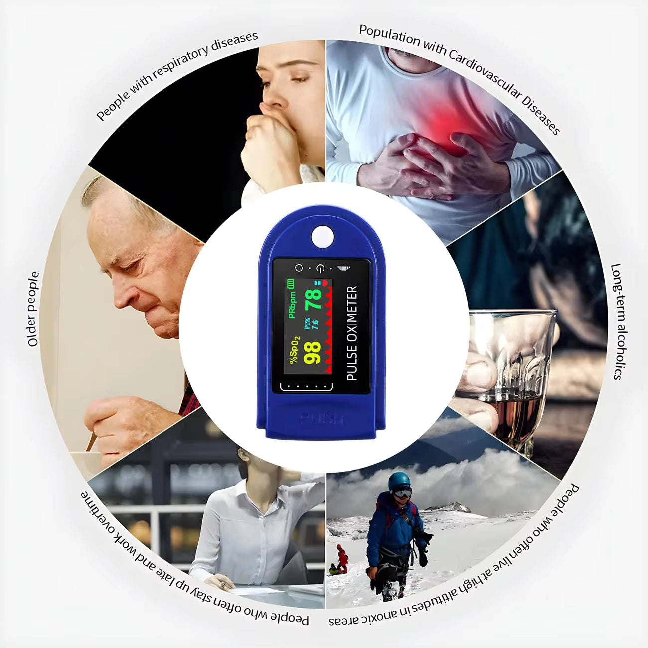 Præcist og Bærbart Pulsoximeter til Sundhedsovervågning