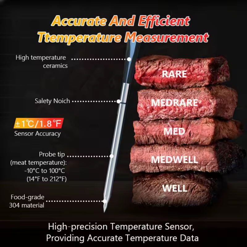 Trådløst Bluetooth-kødtermometer med dobbeltsensorer, IP67-keramisk probe og app-styring – Lang rækkevidde til grill, ovn og BBQ