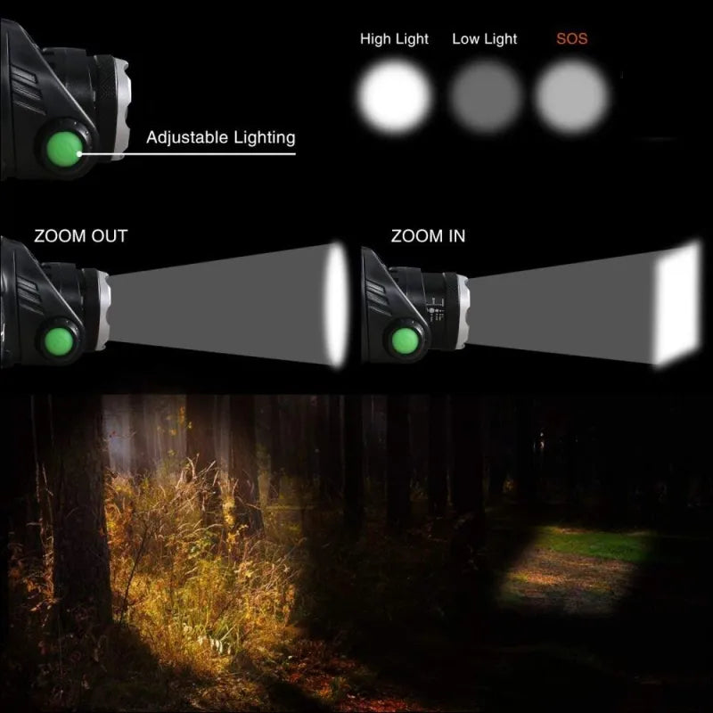 Vandtæt LED Pandelampe med Zoom og Genopladelig Batteri