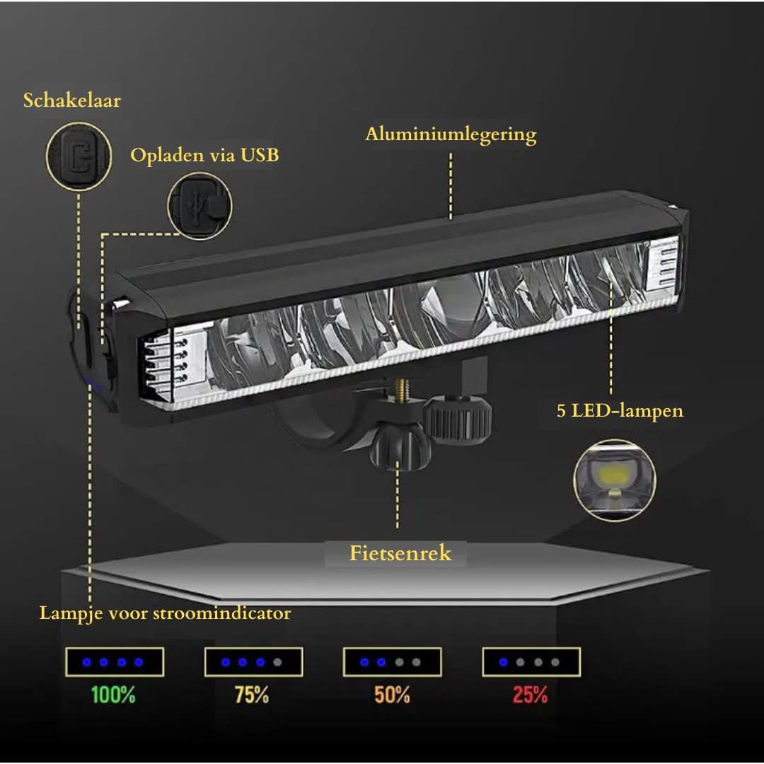 Cykellygte - 1400 Lumen | Vandafvisende | USB Genopladelig