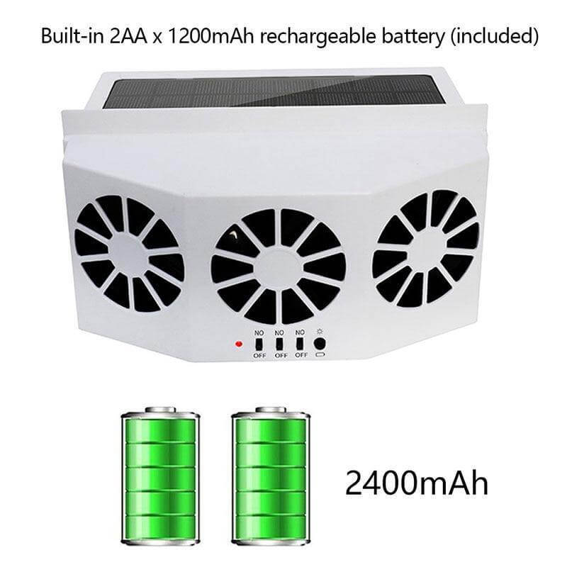 Auto solartoniserende ventilator til bil