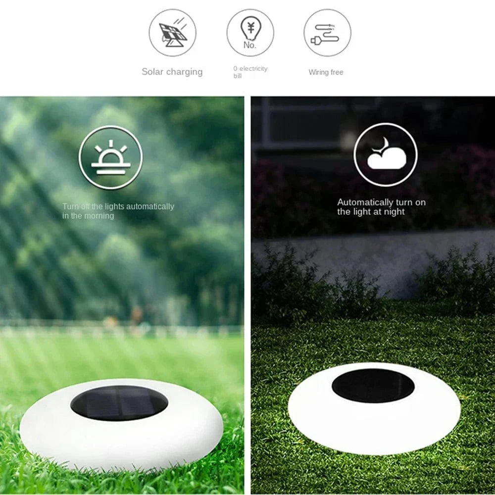 Solcelledrevne LED Poollamper med Farveskift