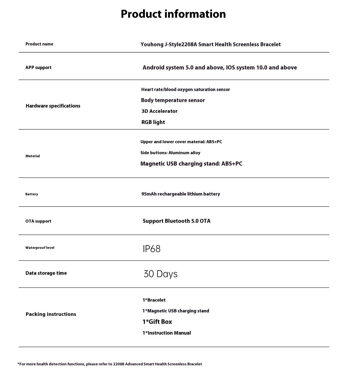 Smart hälsokontrollarmband