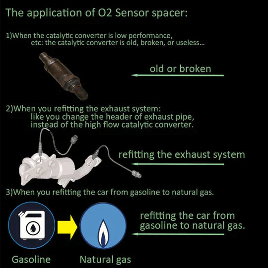O2 Sensor Adapter til Biludstødning – Fjern Fejllampe NemT