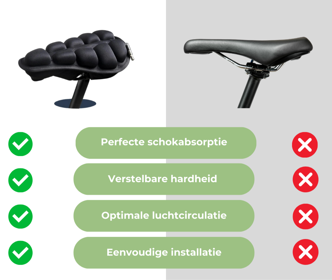 Luftpolstrad Cykelsadelskydd – Justerbar Komfort och Ventilation för Alla Cykeltyper
