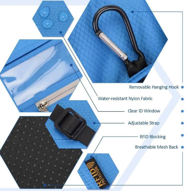 Resväska med RFID-skydd