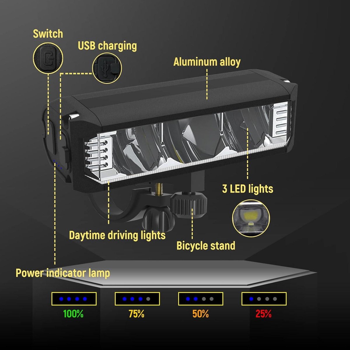 Kraftig Cykellygte med 1400 Lumen og USB Opladning