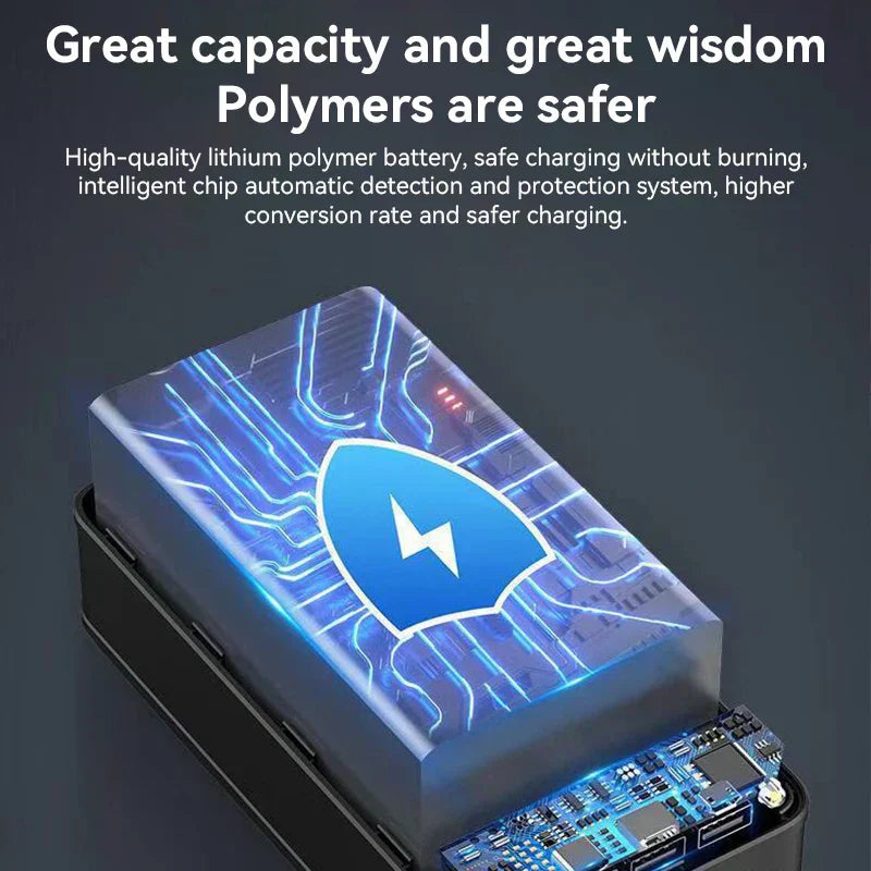 Kraftfull Powerbank med 50 000 mAh – Snabb Laddning för Alla Dina Enheter
