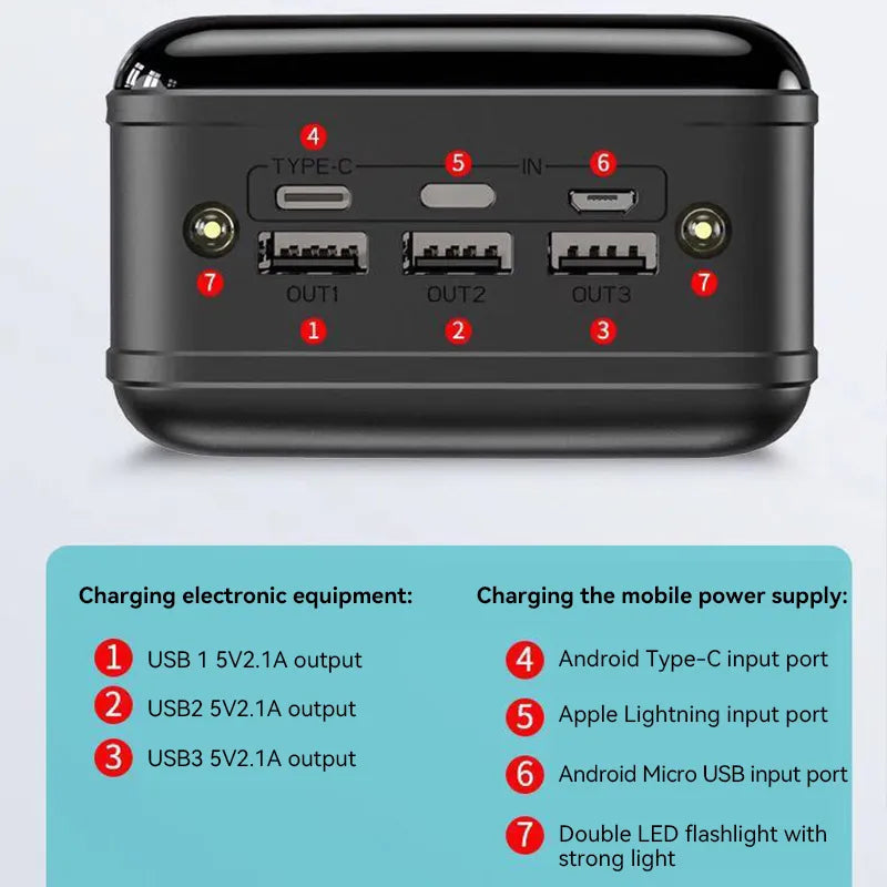 Energizer Pro Powerbank 50 000 mAh | Snabbladdning | För Laptop, Surfplatta och Smartphone | Kompakt Design