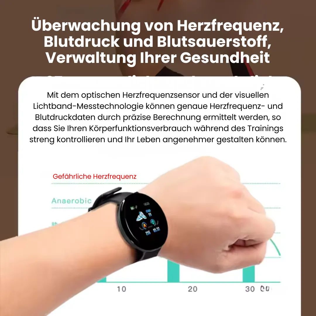 Fitness- och hälso-smartwatch 2025