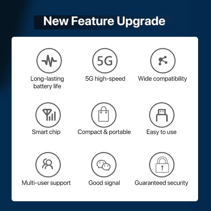 Smart WiFi Booster - Optimal WiFi Forbindelse Overalt