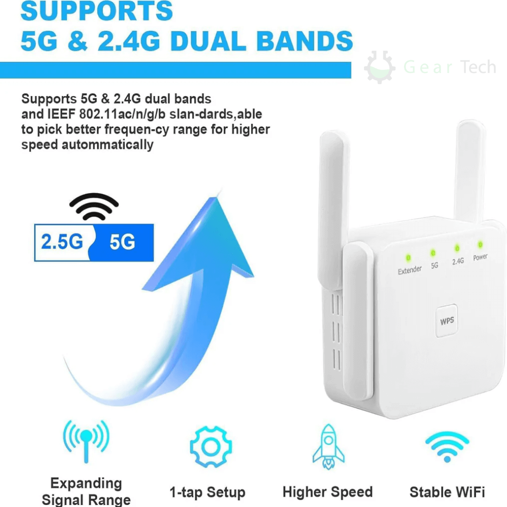 Dual-Band WiFi-signalförstärkare – Trådlös Förstärkare