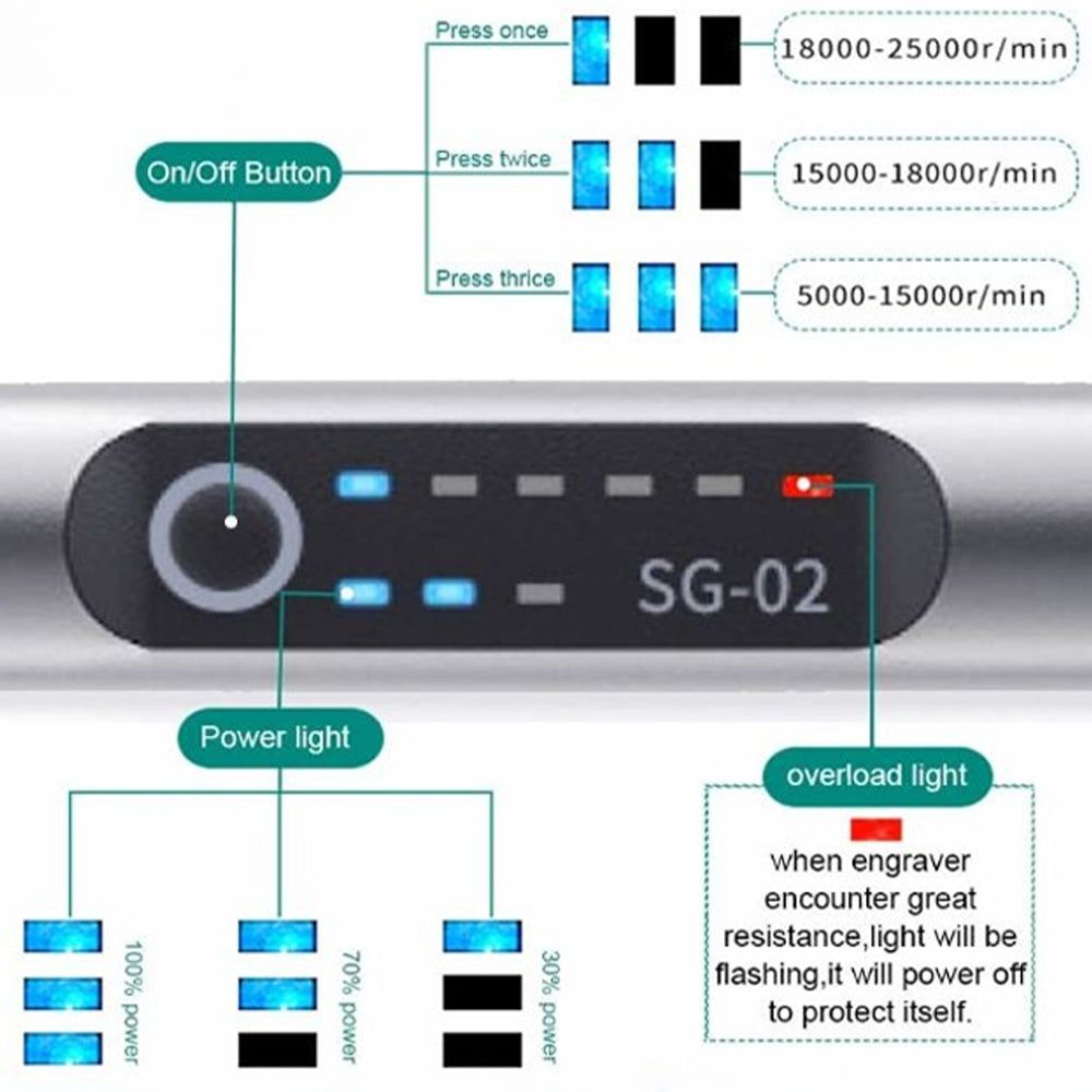 Genopladelig USB Diktatoptager | Stille og Præcis | Metal, Justerbar Hastighed