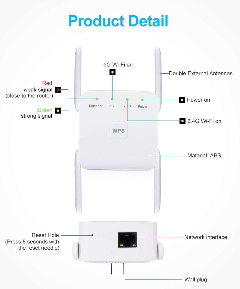 SignalBoost 5G WiFi Förstärkare – Optimal WiFi-lösning