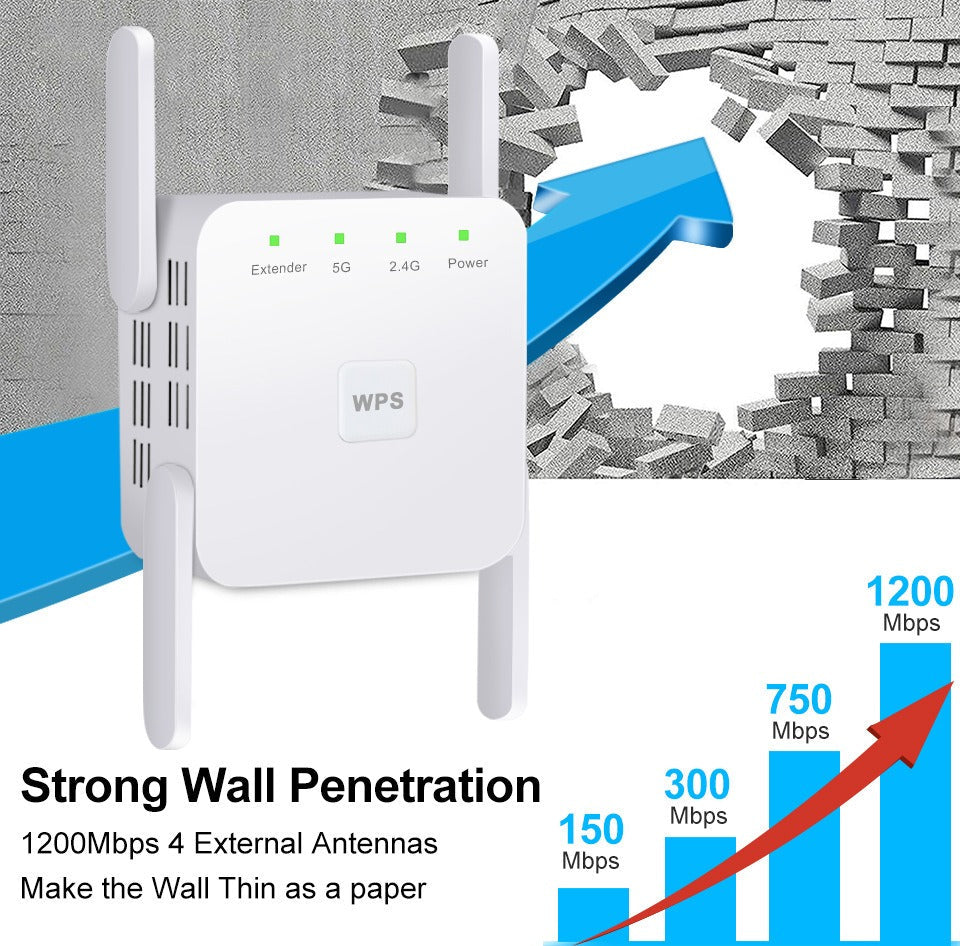 SignalBoost 5G WiFi Förstärkare – Optimal WiFi-lösning