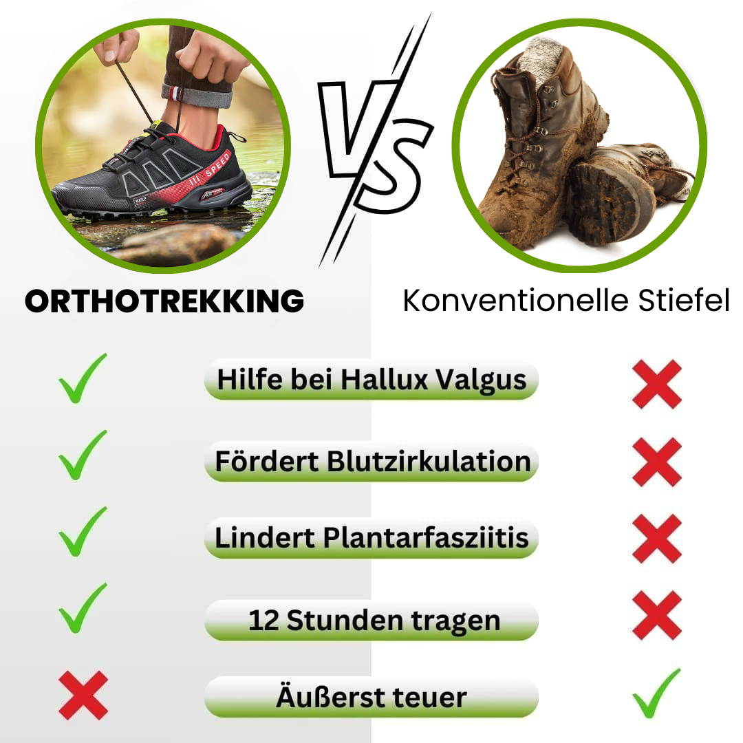 Vandringssko med ortopedisk smärtlindring
