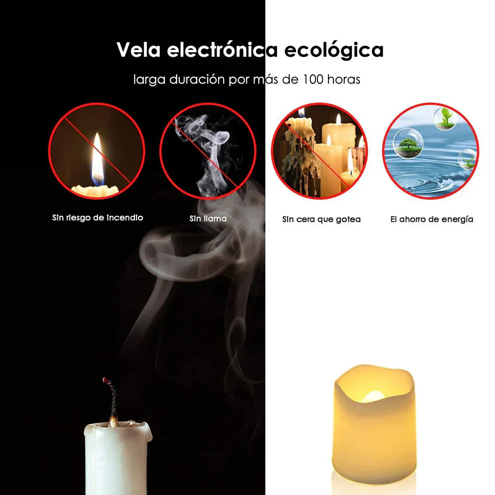 Flamlösa LED-ljus för en mysig stämning - Zentronix