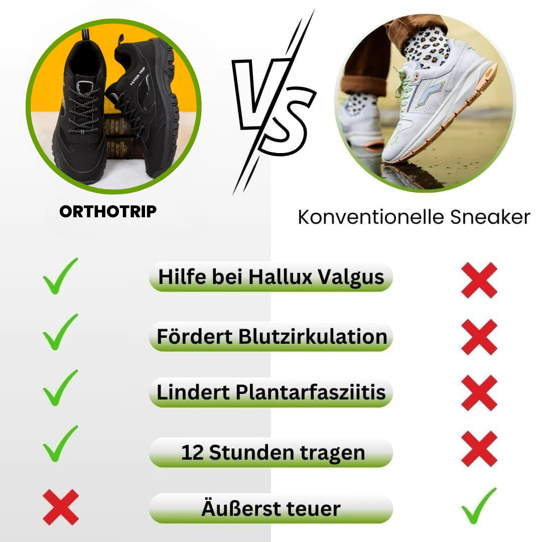 Ergonomiska komfortskor för smärtlindring