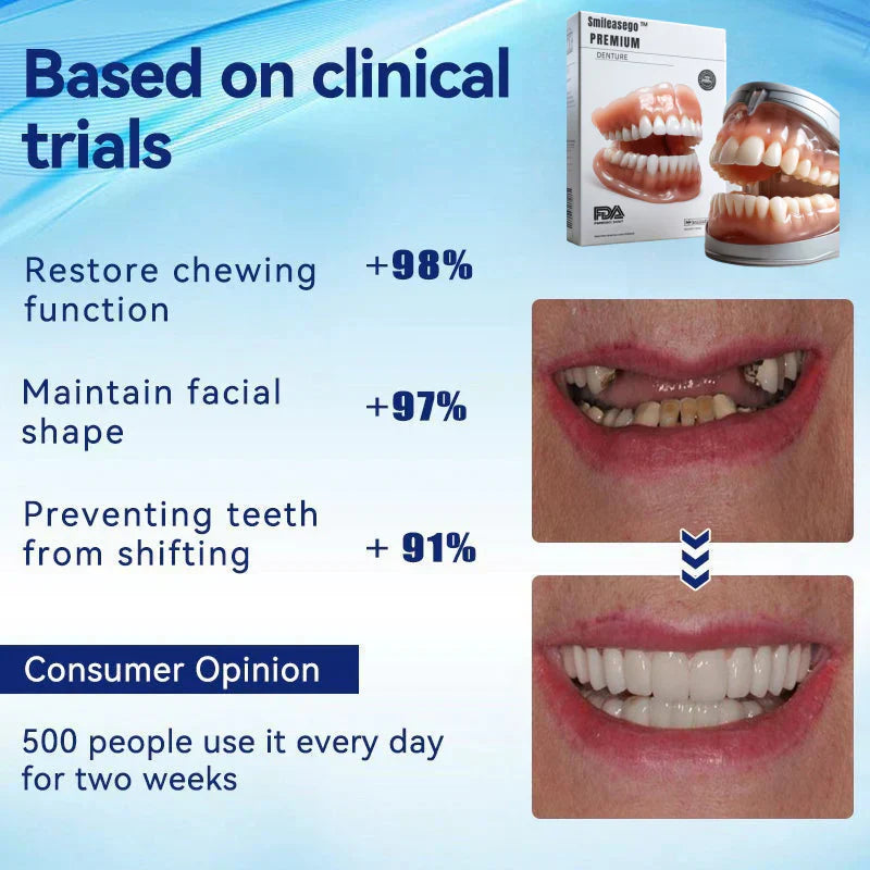 Vollprothese for Naturligt Smil – Smileasego