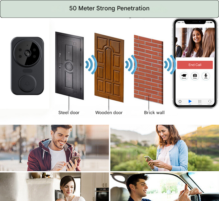 Smart Wi-Fi-dörrklocka med kamera – Säkerhet med stil