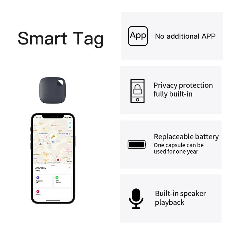 Express Find Smart Mini Bluetooth-spårare