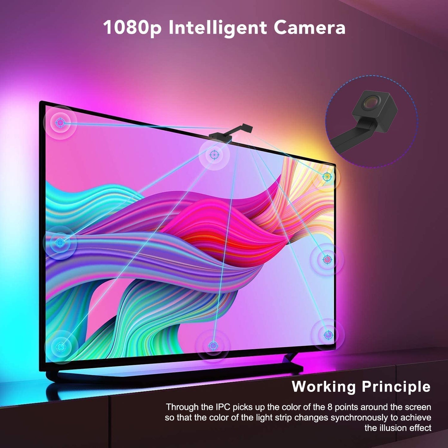 Smart LED TV-bakgrundsbelysning med färg­synkronisering i realtid för 50–65” TV