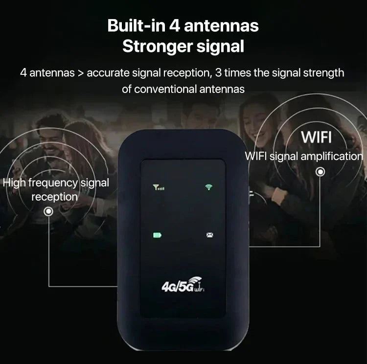 5G Mobil WiFi Router - Hurtig og Stabil Forbindelse Overalt
