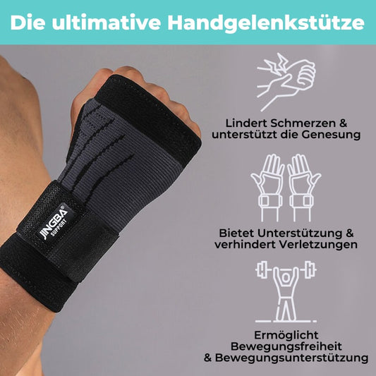 Optimal Håndleddsstøtte – FlexiSupport