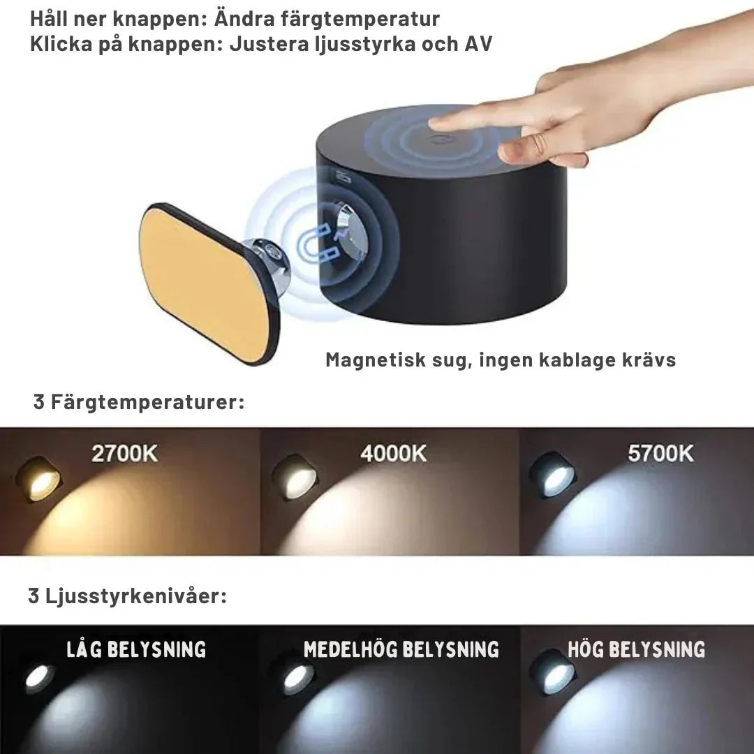 NORDLYS – Trådlös nordisk vägglampa med fjärrkontroll