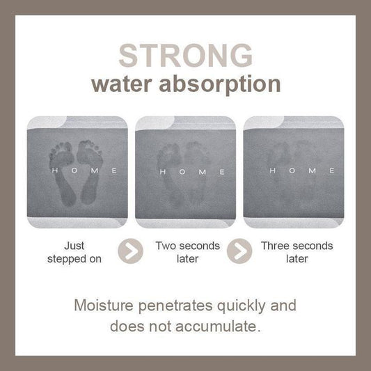 Superabsorberande och snabbtorkande badrumsmatta - AquaEase