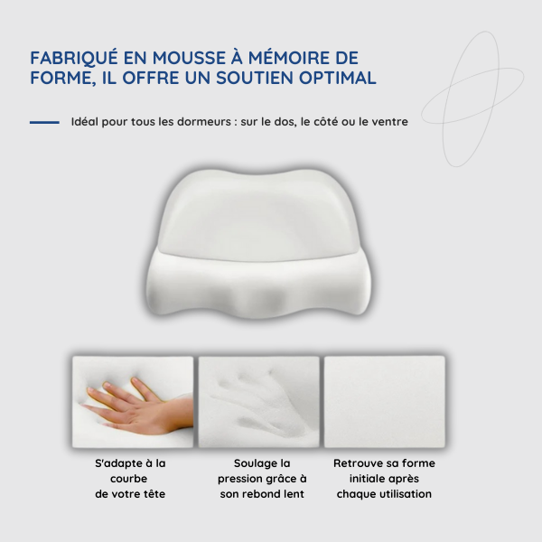 Ergonomisk Pude med Hukommelsesskum | Optimal Nakkeaflastning