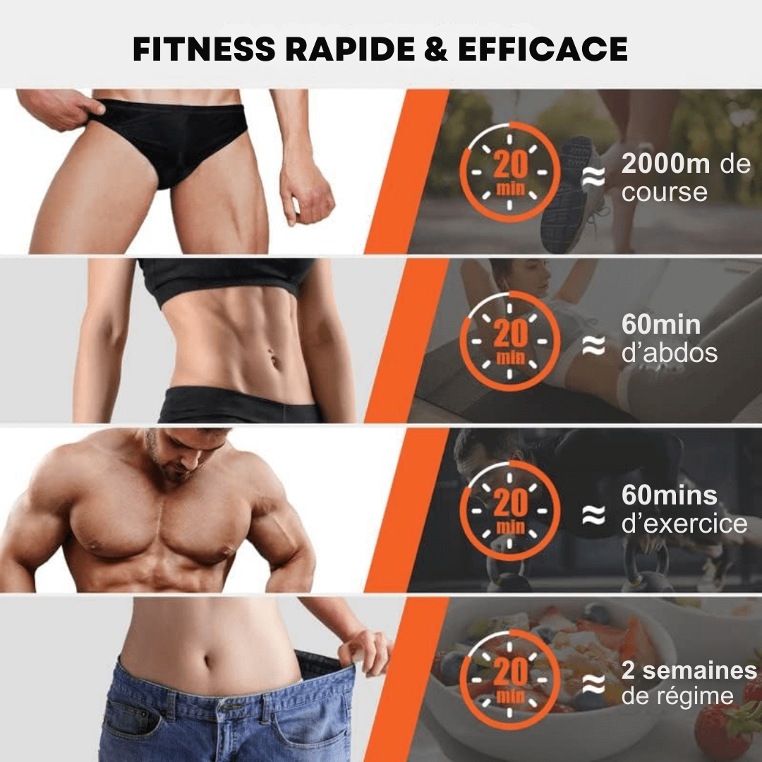 ElectroFit träningsutrustning för ditt inre välmående
