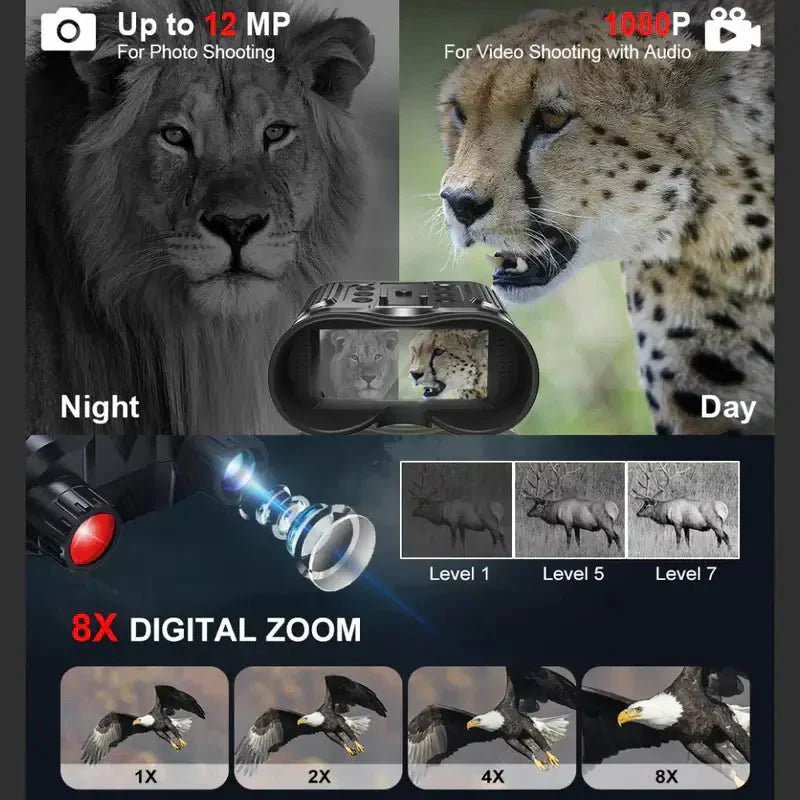 Natteseer 3D med Infrarød Syn
