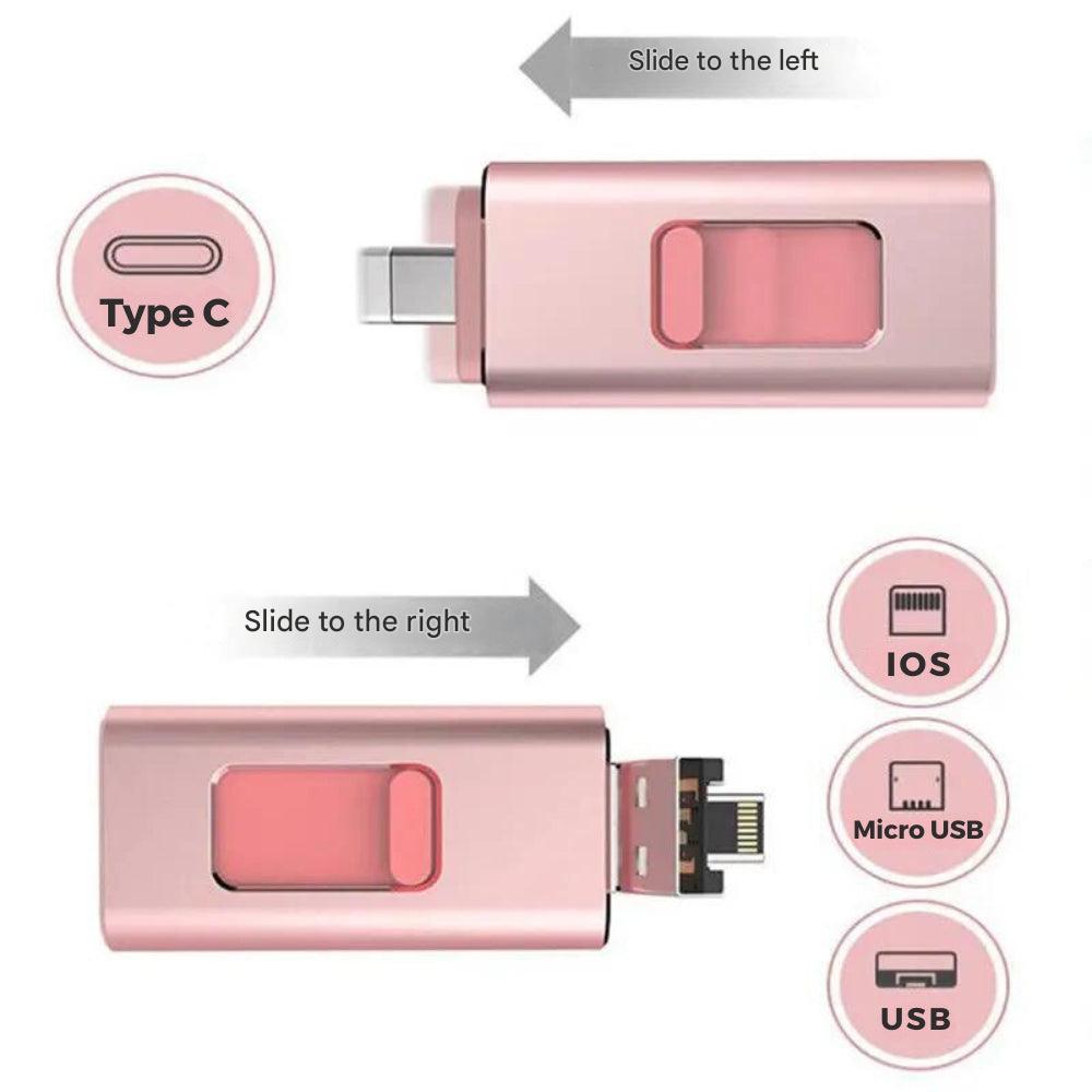 4-i-1 USB-minne för alla enheter