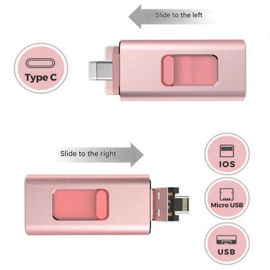 4-i-1 USB-minne för alla enheter