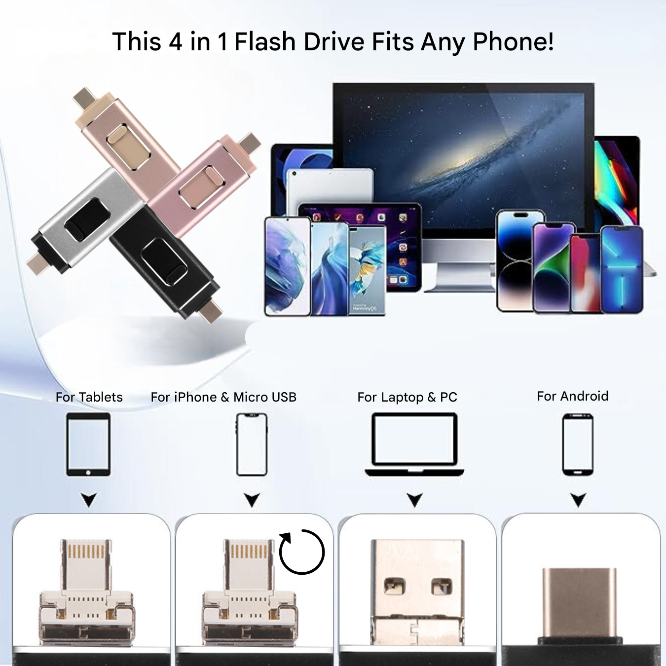 4-i-1 USB-minne för alla enheter